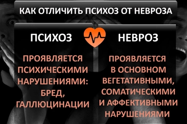 Лечение психоза в Углегорске